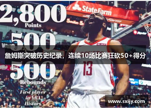 詹姆斯突破历史纪录，连续10场比赛狂砍50+得分